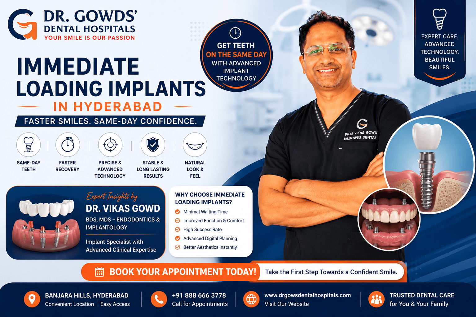 Immediate Loading Implants in Hyderabad – Benefits, Procedure & Cost Guide