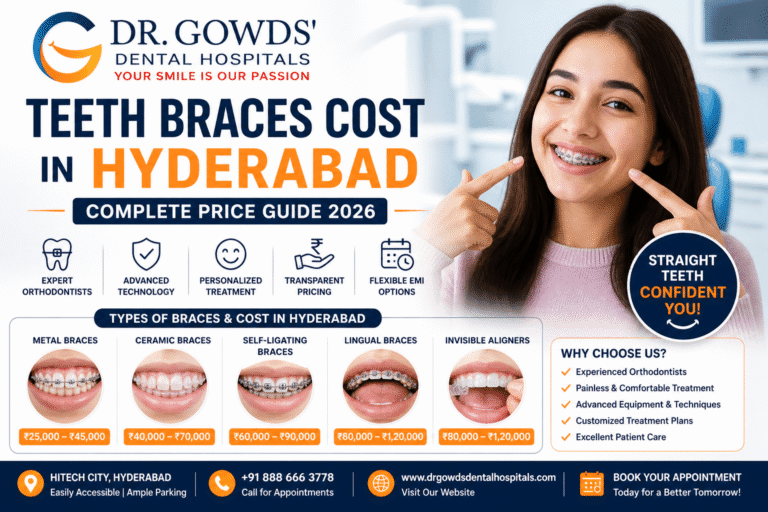 teeth braces cost in hyderabad