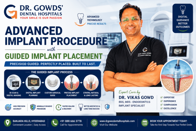 Advanced Implant Procedure with Guided Implant Placement