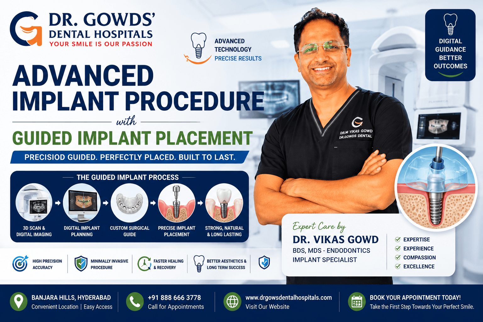 Advanced Implant Procedure with Guided Implant Placement