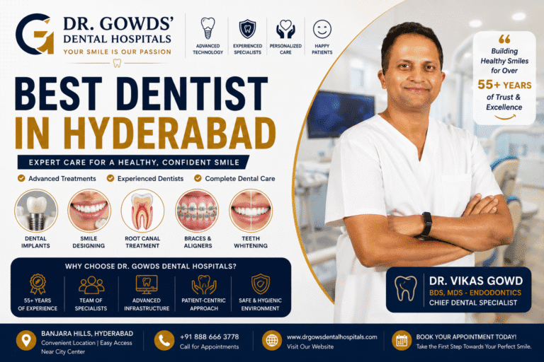 Best Dentist in Hyderabad | Experienced Dental Specialists & Advanced Care