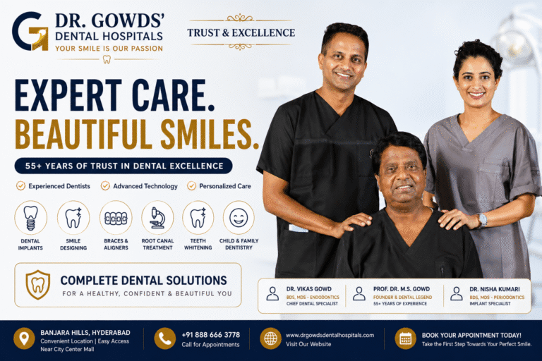 clear braces cost in Hyderabad