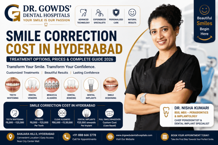 Smile Correction Cost in Hyderabad