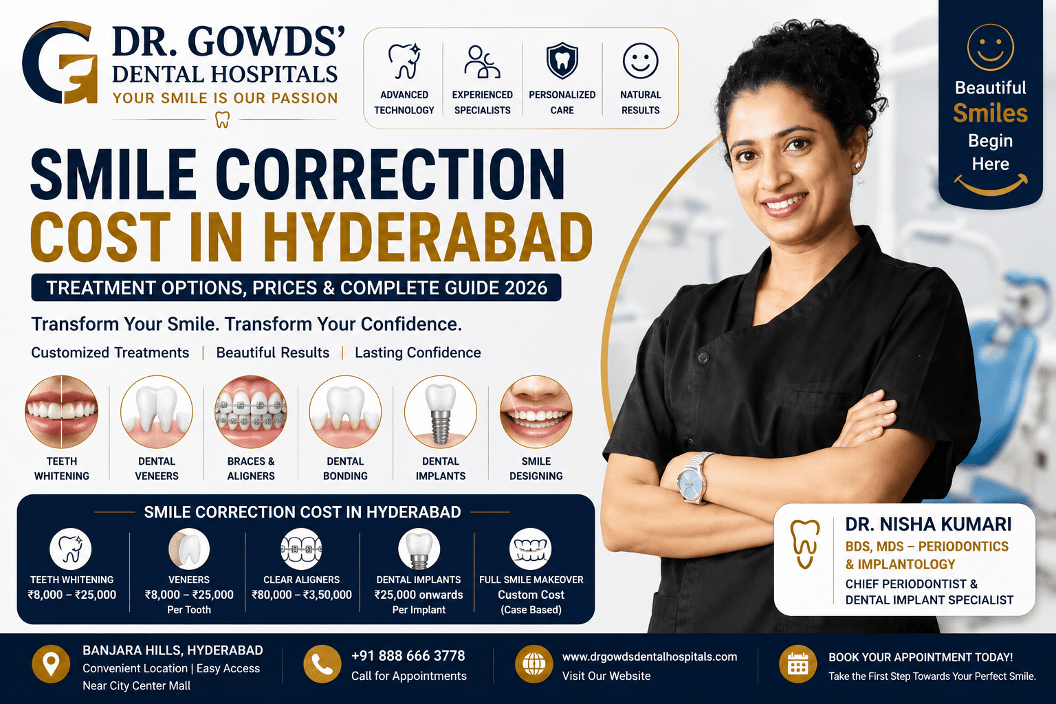 Smile Correction Cost in Hyderabad