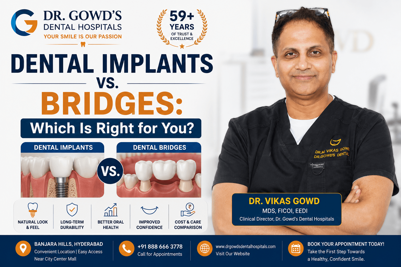 Dental Implants vs. Bridges: Which Is Right for You