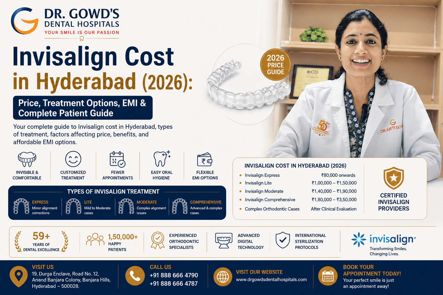 Invisalign Cost in Hyderabad 2026 Price Treatment Options EMI Complete Patient Guide