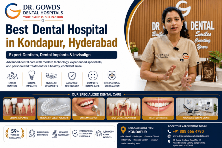 Best Dental Hospital in Kondapur Hyderabad Expert Dentists Dental Implants Invisalign