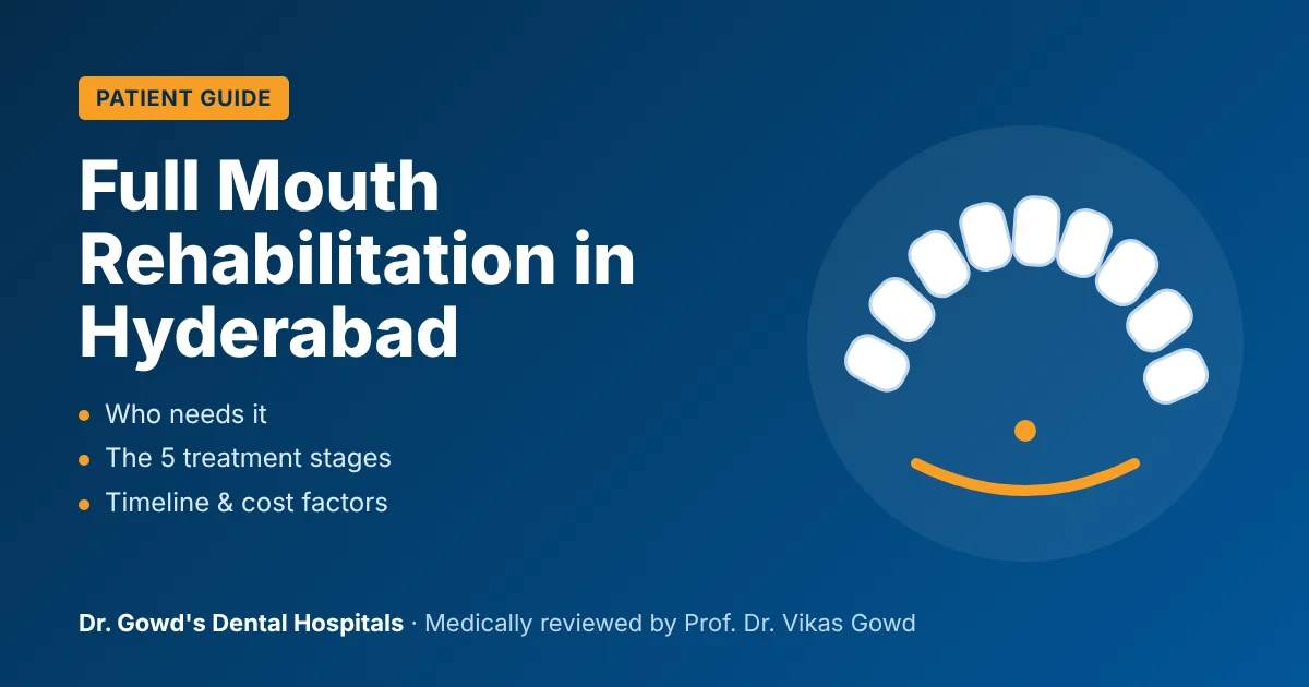 Full mouth rehabilitation in Hyderabad patient guide by Dr. Gowd's Dental Hospitals