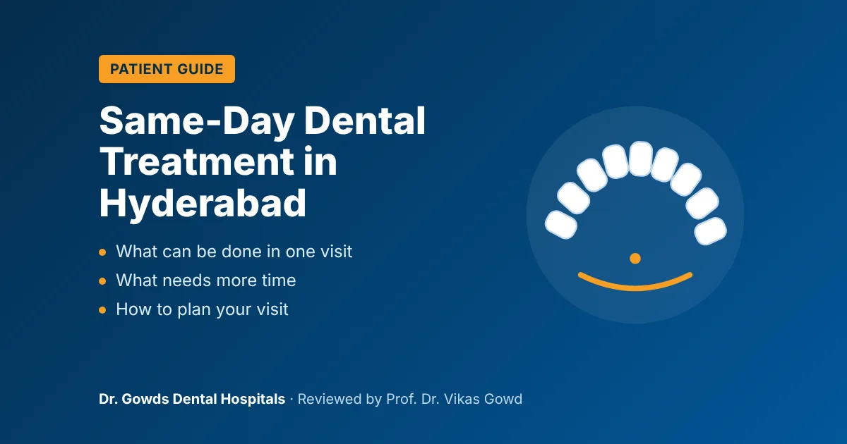 Same-day dental treatment in Hyderabad: what can be done in one visit at Dr. Gowds Dental Hospitals